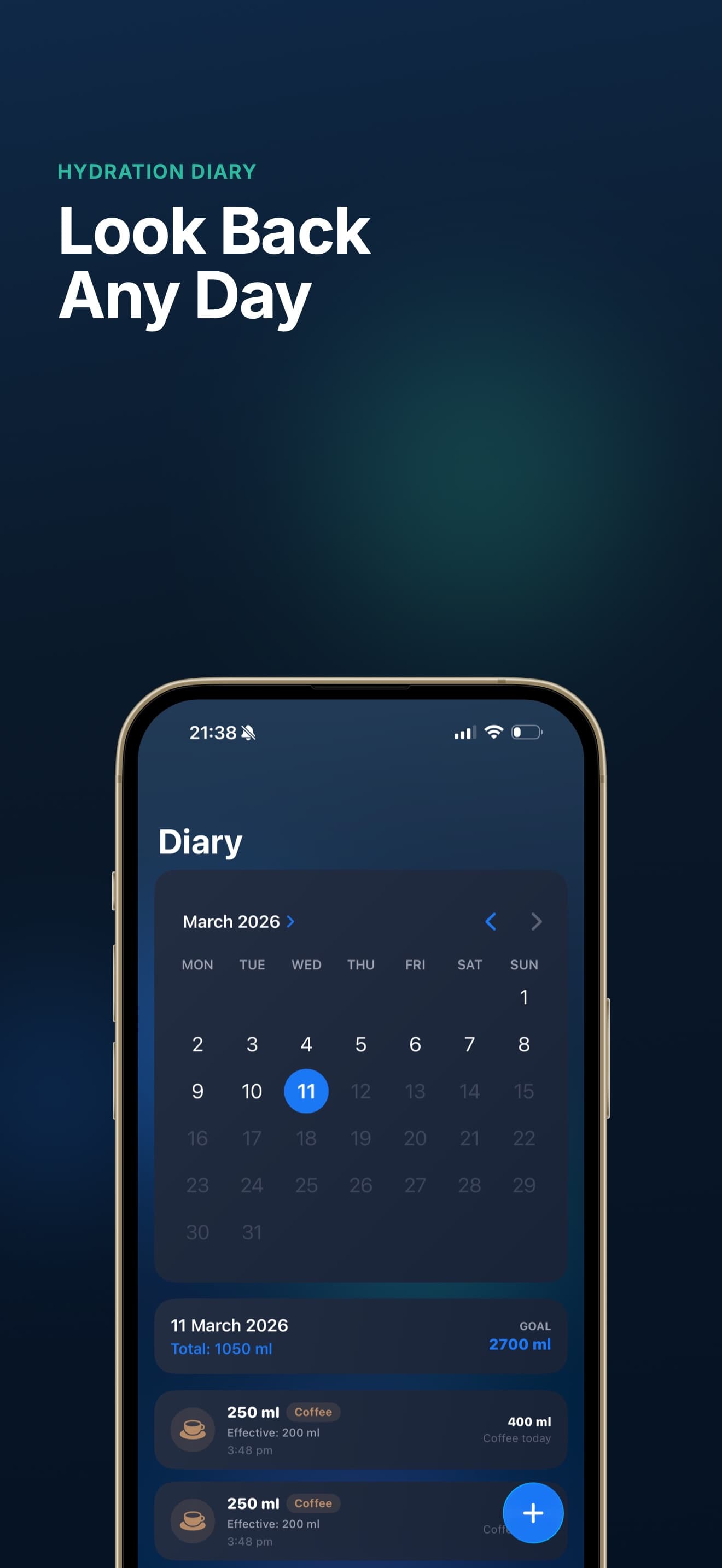 Sipli diary